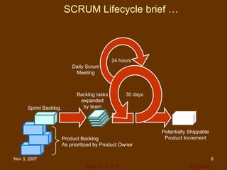 SCRUM Lifecycle brief … 30 days 24 hours Product Backlog As prioritized by Product Owner Sprint Backlog Backlog tasks expanded by team Potentially Shippable Product Increment Daily Scrum Meeting 