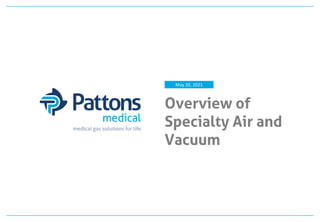 Overview of
Specialty Air and
Vacuum
May 20, 2021
 