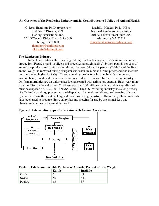 Ancillary industries pdf to jpg