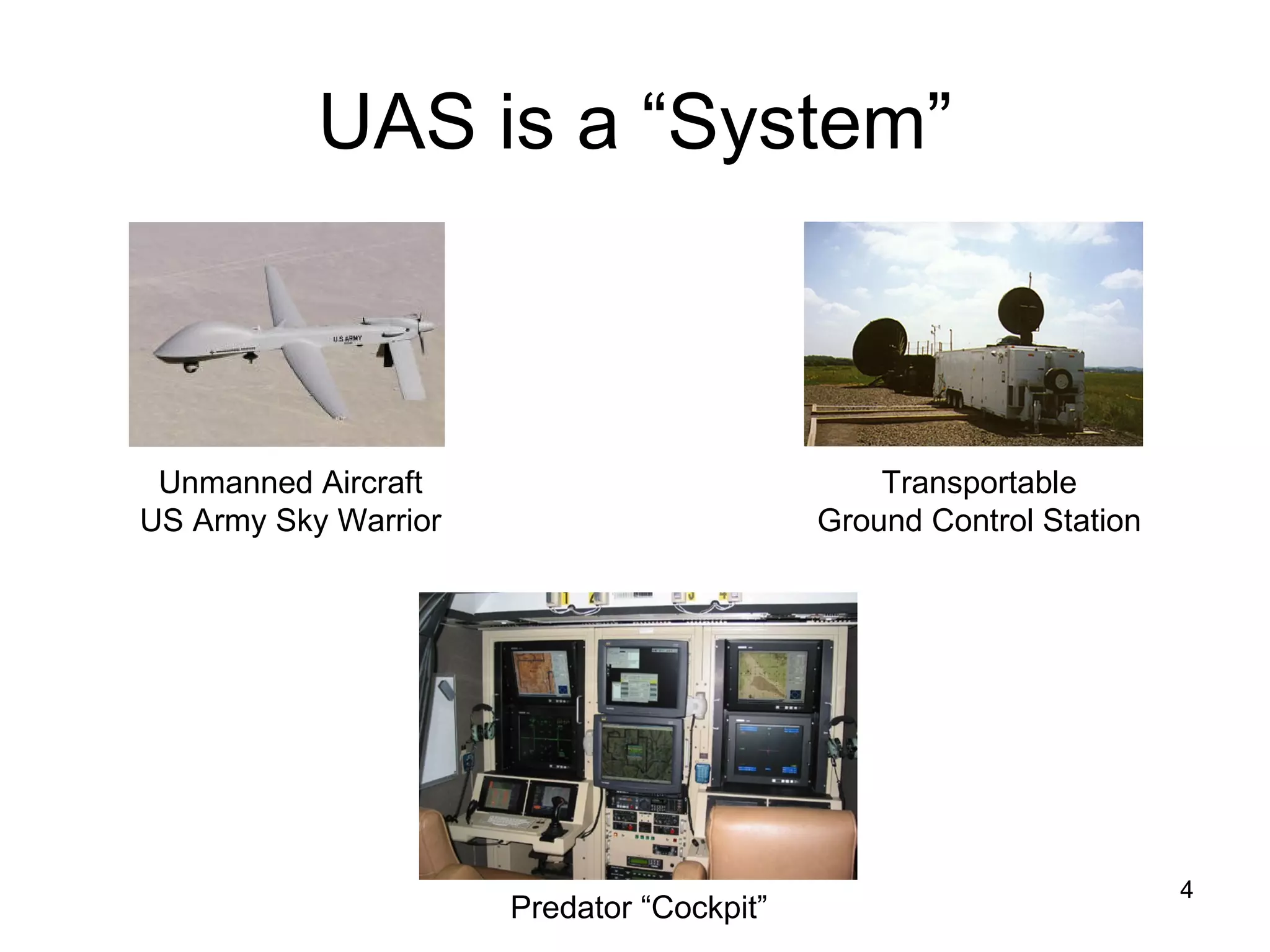 UAS is a “System” Unmanned Aircraft US Army Sky Warrior Transportable Ground Control Station Predator “Cockpit” 