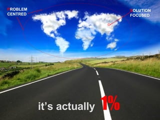 it’s actually  1% S OLUTION FOCUSED P ROBLEM CENTRED 