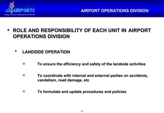 ROLE AND RESPONSIBILITY OF EACH UNIT IN  AIRPORT OPERATIONS DIVISION LANDSIDE OPERATION To ensure the efficiency and safety of the landside activities To coordinate with internal and external parties on accidents,  vandalism, road damage, etc To formulate and update procedures and policies AIRPORT OPERATIONS DIVISION 