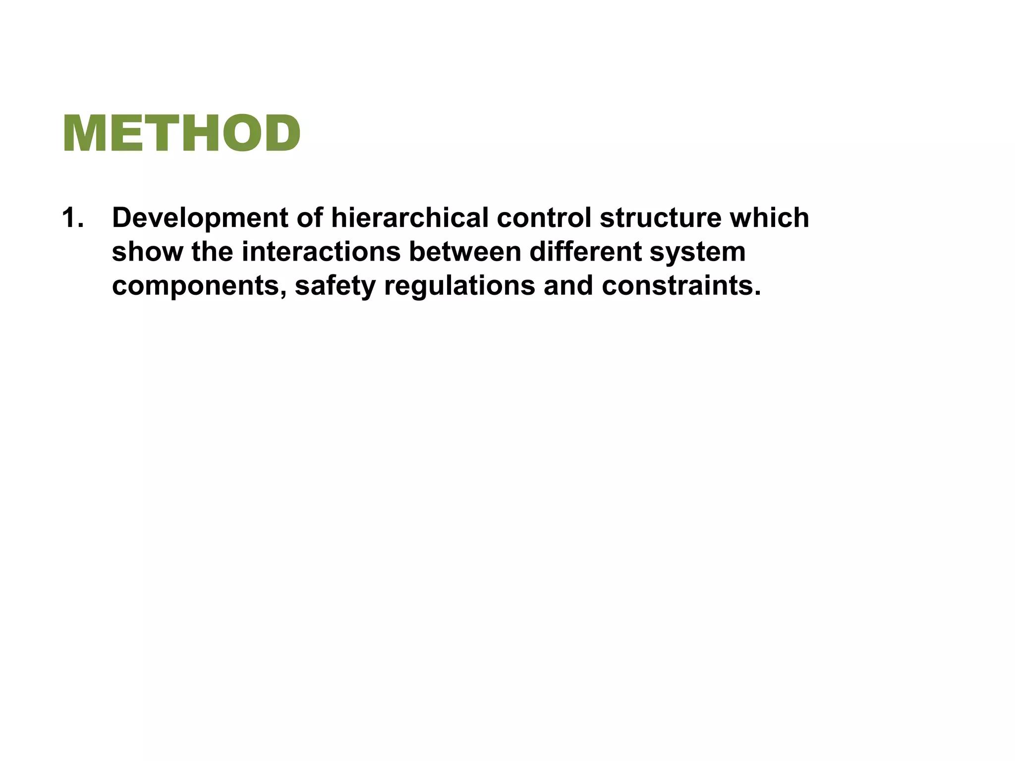 METHOD
1. Development of hierarchical control structure which
   show the interactions between different system
   components, safety regulations and constraints.
 