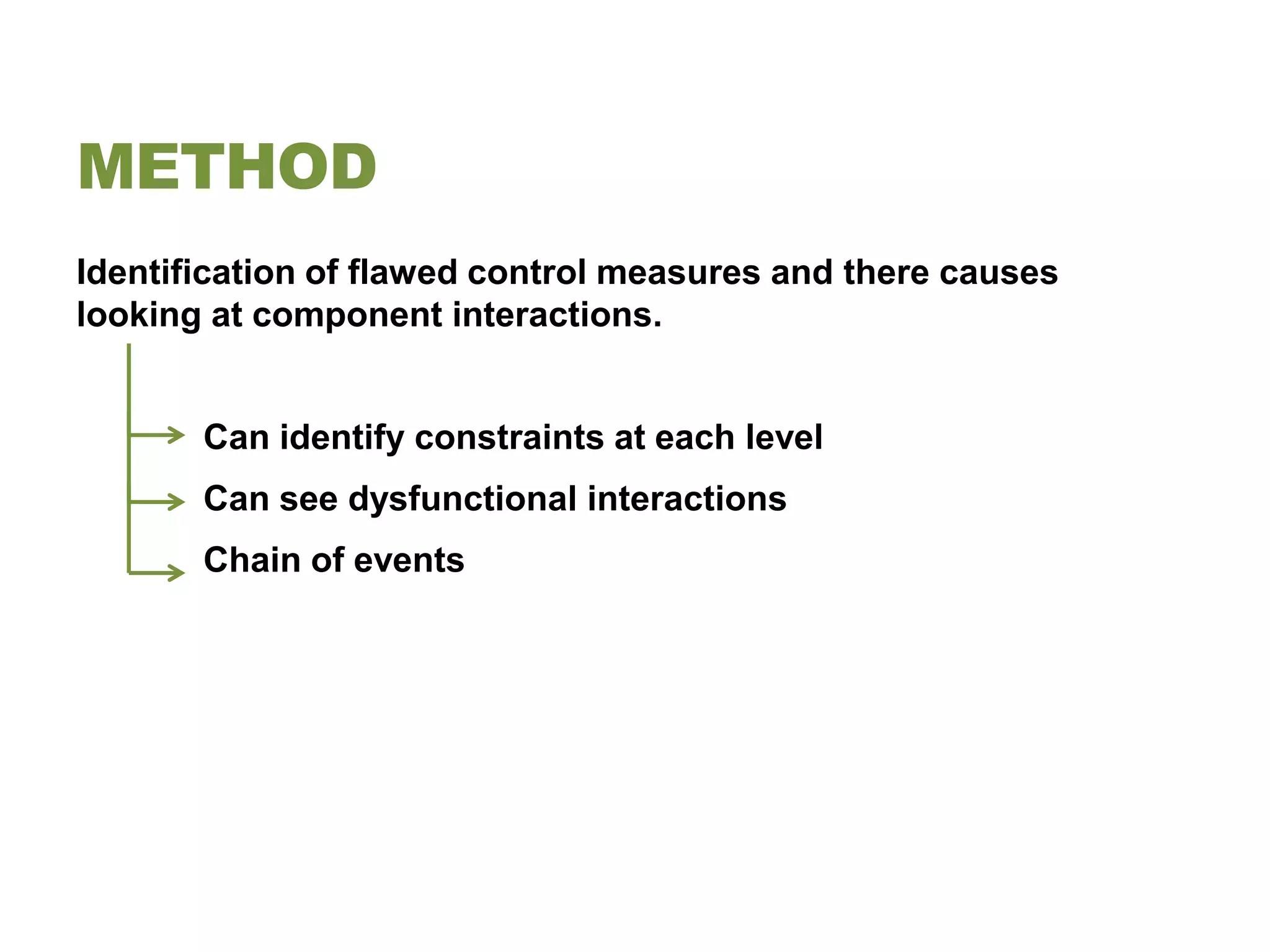METHOD
Identification of flawed control measures and there causes
looking at component interactions.


       Can identify constraints at each level
       Can see dysfunctional interactions
       Chain of events
 
