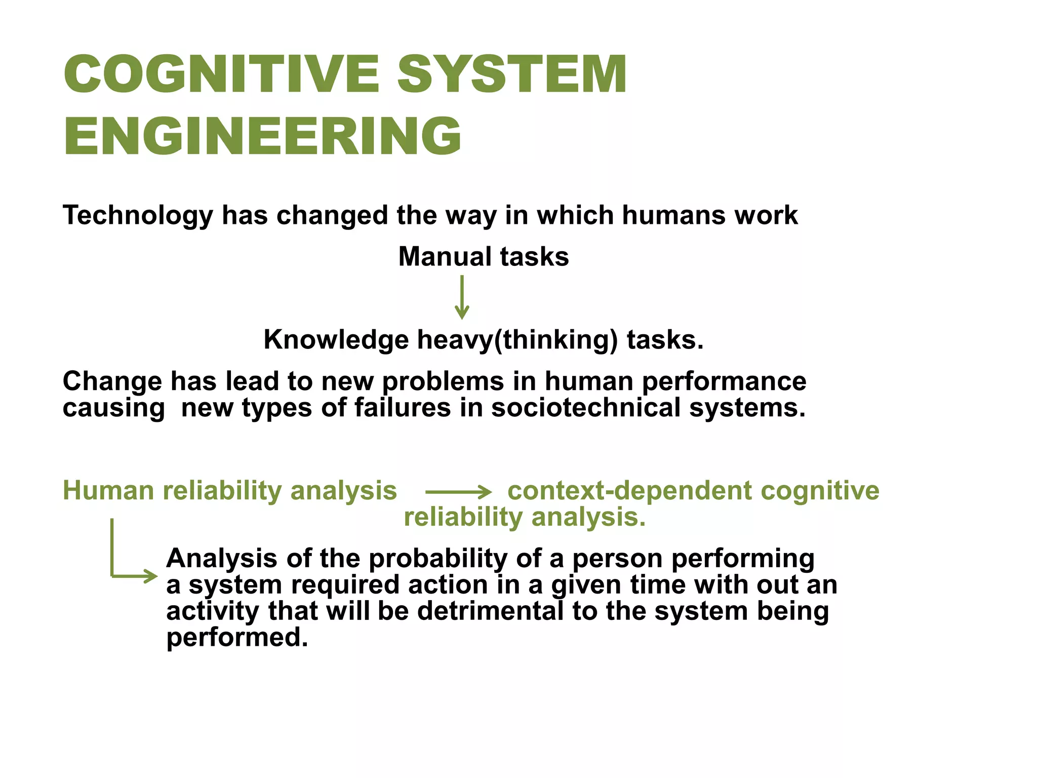 COGNITIVE SYSTEM
ENGINEERING
Technology has changed the way in which humans work
                             Manual tasks


               Knowledge heavy(thinking) tasks.
Change has lead to new problems in human performance
causing new types of failures in sociotechnical systems.


Human reliability analysis             context-dependent cognitive
                             reliability analysis.
        Analysis of the probability of a person performing
        a system required action in a given time with out an
        activity that will be detrimental to the system being
        performed.
 