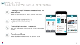 Powell Software - Digital Workplace Software | PPTX