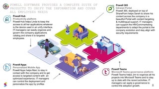 Powell Software - Digital Workplace Software | PPTX