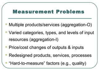 Overview -productivity management | PPT