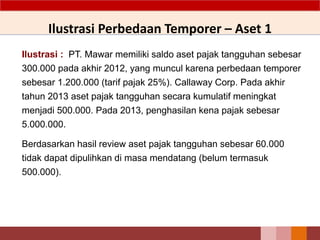 Ilustrasi : PT. Mawar memiliki saldo aset pajak tangguhan sebesar
300.000 pada akhir 2012, yang muncul karena perbedaan temporer
sebesar 1.200.000 (tarif pajak 25%). Callaway Corp. Pada akhir
tahun 2013 aset pajak tangguhan secara kumulatif meningkat
menjadi 500.000. Pada 2013, penghasilan kena pajak sebesar
5.000.000.
Berdasarkan hasil review aset pajak tangguhan sebesar 60.000
tidak dapat dipulihkan di masa mendatang (belum termasuk
500.000).
Ilustrasi Perbedaan Temporer – Aset 1
 