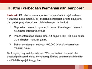 Ilustrasi: PT. Merbabu melaporakan laba sebelum pajak sebesar
4.000.000 pada tahun 2013. Terdapat perbedaan antara akuntansi
dan pajak yang disebabkan oleh beberapa hal berikut:
1. Depresiasi menurut pajak lebih besar dibandingkan menurut
akuntansi sebesar 800.000
2. Pendapatan sewa mesin menurut pajak 1.000.000 lebih besar
dibandingkan menurut pajak.
3. Beban sumbangan sebesar 400.000 tidak diperkenankan
menurut pajak.
Tarif pajak yang berlaku sebesar 25%, perbedaan tersebut akan
dapat dipulihkan di masa mendatang. Entitas belum memiliki saldo
aset/liabilitas pajak tangguhan.
Ilustrasi Perbedaan Permanen dan Temporer
 