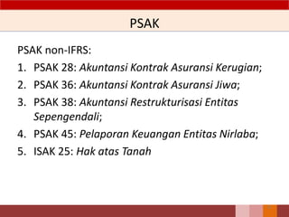 PSAK
PSAK non-IFRS:
1. PSAK 28: Akuntansi Kontrak Asuransi Kerugian;
2. PSAK 36: Akuntansi Kontrak Asuransi Jiwa;
3. PSAK 38: Akuntansi Restrukturisasi Entitas
Sepengendali;
4. PSAK 45: Pelaporan Keuangan Entitas Nirlaba;
5. ISAK 25: Hak atas Tanah
15
 