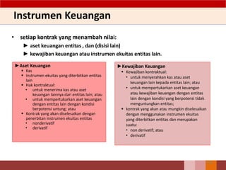 150
Instrumen Keuangan
• setiap kontrak yang menambah nilai:
► aset keuangan entitas , dan (disisi lain)
► kewajiban keuangan atau instrumen ekuitas entitas lain.
►Aset Keuangan
 Kas
 Instrumen ekuitas yang diterbitkan entitas
lain
 Hak kontraktual:
• untuk menerima kas atau aset
keuangan lainnya dari entitas lain; atau
• untuk mempertukarkan aset keuangan
dengan entitas lain dengan kondisi
berpotensi untung; atau
 Kontrak yang akan diselesaikan dengan
penerbitan instrumen ekuitas entitas
• nonderivatif
• derivatif
►Kewajiban Keuangan
 Kewajiban kontraktual:
• untuk menyerahkan kas atau aset
keuangan lain kepada entitas lain; atau
• untuk mempertukarkan aset keuangan
atau kewajiban keuangan dengan entitas
lain dengan kondisi yang berpotensi tidak
menguntungkan entitas;
 kontrak yang akan atau mungkin diselesaikan
dengan menggunakan instrumen ekuitas
yang diterbitkan entitas dan merupakan
suatu:
• non derivatif; atau
• derivatif
 