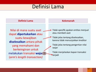Definisi Lama
Nilai di mana suatu aset
dapat dipertukarkan atau
suatu kewajiban
diselesaikan antara pihak
yang memahami dan
berkeinginan untuk
melakukan transaksi wajar
(arm’s length transaction)
Definisi Lama Kelemanah
Tidak spesifik apakan entitas menjual
atau membeli aset
Tidak jelas tentang diselesaikan,
karena tidak menunjukkan kreditor
Tidak jelas tentang pengertian nilai
wajar
Tidak menjelaskan kapan transaksi
terjadi
?
161
 