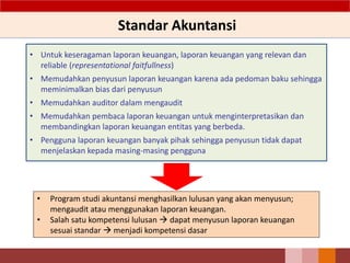 Standar Akuntansi
• Program studi akuntansi menghasilkan lulusan yang akan menyusun;
mengaudit atau menggunakan laporan keuangan.
• Salah satu kompetensi lulusan  dapat menyusun laporan keuangan
sesuai standar  menjadi kompetensi dasar
• Untuk keseragaman laporan keuangan, laporan keuangan yang relevan dan
reliable (representational faitfullness)
• Memudahkan penyusun laporan keuangan karena ada pedoman baku sehingga
meminimalkan bias dari penyusun
• Memudahkan auditor dalam mengaudit
• Memudahkan pembaca laporan keuangan untuk menginterpretasikan dan
membandingkan laporan keuangan entitas yang berbeda.
• Pengguna laporan keuangan banyak pihak sehingga penyusun tidak dapat
menjelaskan kepada masing-masing pengguna
 
