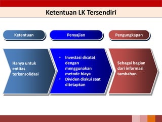 Ketentuan LK Tersendiri
Sebagai bagian
dari informasi
tambahan
• Investasi dicatat
dengan
menggunakan
metode biaya
• Dividen diakui saat
ditetapkan
Hanya untuk
entitas
terkonsolidasi
Ketentuan Penyajian Pengungkapan
48
 