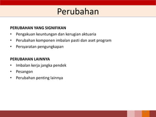 Perubahan
PERUBAHAN YANG SIGNIFIKAN
• Pengakuan keuntungan dan kerugian aktuaria
• Perubahan komponen imbalan pasti dan aset program
• Persyaratan pengungkapan
PERUBAHAN LAINNYA
• Imbalan kerja jangka pendek
• Pesangon
• Perubahan penting lainnya
64
 