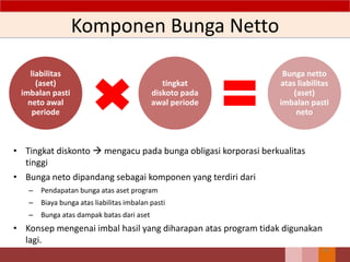 Komponen Bunga Netto
• Tingkat diskonto  mengacu pada bunga obligasi korporasi berkualitas
tinggi
• Bunga neto dipandang sebagai komponen yang terdiri dari
– Pendapatan bunga atas aset program
– Biaya bunga atas liabilitas imbalan pasti
– Bunga atas dampak batas dari aset
• Konsep mengenai imbal hasil yang diharapan atas program tidak digunakan
lagi.
69
liabilitas
(aset)
imbalan pasti
neto awal
periode
tingkat
diskoto pada
awal periode
Bunga netto
atas liabilitas
(aset)
imbalan pasti
neto
 