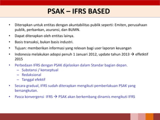 PSAK – IFRS BASED
• Diterapkan untuk entitas dengan akuntabilitas publik seperti: Emiten, perusahaan
publik, perbankan, asuransi, dan BUMN.
• Dapat diterapkan oleh entitas lainya.
• Basis transaksi, bukan basis industri.
• Tujuan: memberikan informasi yang relevan bagi user laporan keuangan
• Indonesia melakukan adopsi penuh 1 Januari 2012, update tahun 2013  effetktif
2015
• Perbedaan IFRS dengan PSAK dijelaskan dalam Standar bagian depan.
– Substansi / konseptual
– Redaksional
– Tanggal efektif
• Secara gradual, IFRS sudah diterapkan mengikuti pemberlakuan PSAK yang
bersangkutan.
• Pasca konvergensi IFRS  PSAK akan berkembang dinamis mengikuti IFRS
7
 