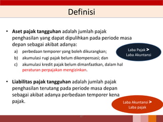 Definisi
• Aset pajak tangguhan adalah jumlah pajak
penghasilan yang dapat dipulihkan pada periode masa
depan sebagai akibat adanya:
a) perbedaan temporer yang boleh dikurangkan;
b) akumulasi rugi pajak belum dikompensasi; dan
c) akumulasi kredit pajak belum dimanfaatkan, dalam hal
peraturan perpajakan mengizinkan.
• Liabilitas pajak tangguhan adalah jumlah pajak
penghasilan terutang pada periode masa depan
sebagai akibat adanya perbedaan temporer kena
pajak.
Laba Pajak >
Laba Akuntansi
Laba Akuntansi >
Laba pajak
97
 