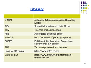 28
e-TOM enhanced Telecommunication Operating
Model
SID Shared Information and data Model
TAM Telecom Applications Map
ABE Aggregated Business Entity
NGOSS Next Generation Operating Systems
FCAPS Fulfillment, Configuration, Accounting,
Performance & Security
TNA Technology Neutral Architecture
Links for TM Forum https://www.tmforum.org
Links for SID https://www.tmforum.org/information-
framework-sid/
Glossary
 