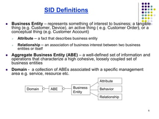 6
 Business Entity – represents something of interest to business; a tangible
thing (e.g. Customer, Device), an active thing ( e.g. Customer Order), or a
conceptual thing (e.g. Customer Account)
 Attribute – a fact that describes business entity
 Relationship – an association of business interest between two business
entities or itself
 Aggregate Business Entity (ABE) – a well-defined set of information and
operations that characterize a high cohesive, loosely coupled set of
business entities
 Domain - a collection of ABEs associated with a specific management
area e.g. service, resource etc.
SID Definitions
Domain ABE Business
Entity
Attribute
Relationship
Behavior
 