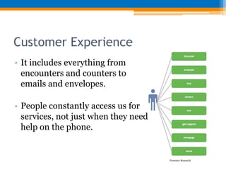 Customer Experience
• It includes everything from
encounters and counters to
emails and envelopes.
• People constantly access us for
services, not just when they need
help on the phone.

Forrester Research

 