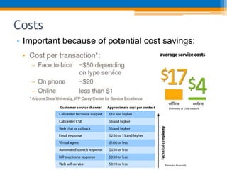 Costs
• Important because of potential cost savings:

University of Utah research

Forrester Research

 