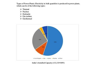 Overview of Thermal Power Plants | PPTX
