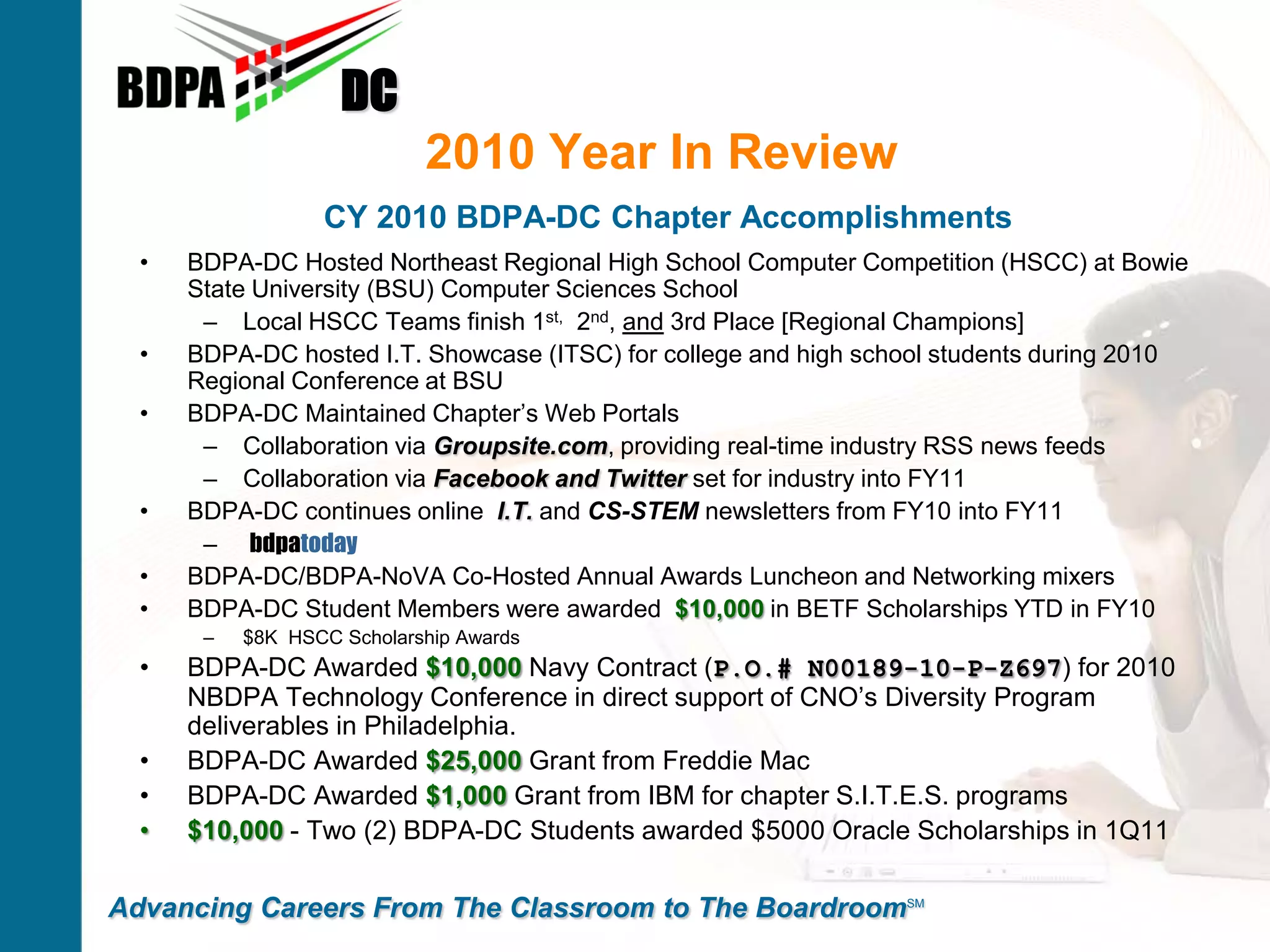 DC
                            2010 Year In Review
                  CY 2010 BDPA-DC Chapter Accomplishments
  •   BDPA-DC Hosted Northeast Regional High School Computer Competition (HSCC) at Bowie
      State University (BSU) Computer Sciences School
       – Local HSCC Teams finish 1st, 2nd, and 3rd Place [Regional Champions]
  •   BDPA-DC hosted I.T. Showcase (ITSC) for college and high school students during 2010
      Regional Conference at BSU
  •   BDPA-DC Maintained Chapter’s Web Portals
       – Collaboration via Groupsite.com, providing real-time industry RSS news feeds
       – Collaboration via Facebook and Twitter set for industry into FY11
  •   BDPA-DC continues online I.T. and CS-STEM newsletters from FY10 into FY11
       – bdpatoday
  •   BDPA-DC/BDPA-NoVA Co-Hosted Annual Awards Luncheon and Networking mixers
  •   BDPA-DC Student Members were awarded $10,000 in BETF Scholarships YTD in FY10
       –   $8K HSCC Scholarship Awards
  •   BDPA-DC Awarded $10,000 Navy Contract (P.O.# N00189-10-P-Z697) for 2010
      NBDPA Technology Conference in direct support of CNO’s Diversity Program
      deliverables in Philadelphia.
  •   BDPA-DC Awarded $25,000 Grant from Freddie Mac
  •   BDPA-DC Awarded $1,000 Grant from IBM for chapter S.I.T.E.S. programs
  •   $10,000 - Two (2) BDPA-DC Students awarded $5000 Oracle Scholarships in 1Q11

Advancing Careers From The Classroom to The BoardroomSM
 
