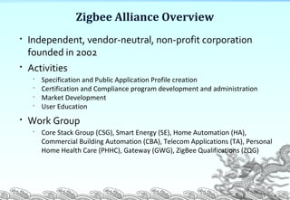 Zigbee Alliance Overview
P. 17

Independent, vendor-neutral, non-profit corporation
founded in 2002

Activities

Specification and Public Application Profile creation

Certification and Compliance program development and administration

Market Development

User Education

Work Group

Core Stack Group (CSG), Smart Energy (SE), Home Automation (HA),
Commercial Building Automation (CBA), Telecom Applications (TA), Personal
Home Health Care (PHHC), Gateway (GWG), ZigBee Qualifications (ZQG)
 