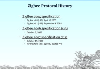 Zigbee Protocol History
P. 22

ZigBee 2004 specification

ZigBee v1.0 (r06), April 15,2005

ZigBee v1.1 (r07), Sepetmber 4, 2005

ZigBee 2006 specification (r13)

October 9, 2006

ZigBee 2007 specification (r17)

October 19, 2007

Two feature sets: ZigBee / ZigBee Pro
 