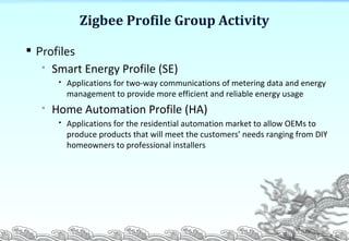 Zigbee Profile Group Activity
P. 30

Profiles

Smart Energy Profile (SE)
 Applications for two-way communications of metering data and energy
management to provide more efficient and reliable energy usage

Home Automation Profile (HA)
 Applications for the residential automation market to allow OEMs to
produce products that will meet the customers’ needs ranging from DIY
homeowners to professional installers
 