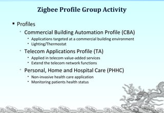 Zigbee Profile Group Activity
P. 31

Profiles

Commercial Building Automation Profile (CBA)
 Applications targeted at a commercial building environment
 Lighting/Thermostat

Telecom Applications Profile (TA)
 Applied in telecom value-added services
 Extend the telecom network functions

Personal, Home and Hospital Care (PHHC)
 Non-invasive health care application
 Monitoring patients health status
 