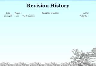P. 34
Date Version Description of revision Author
2012/03/26 1.00 The first edition Philip Wu
Revision History
 
