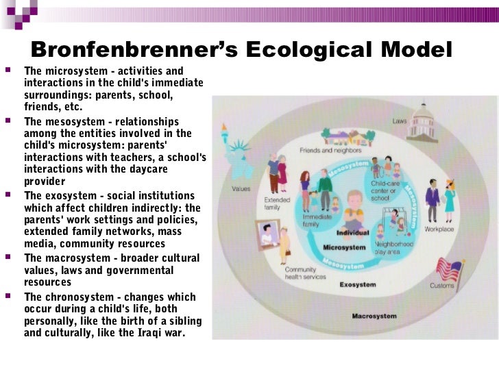 essays on bronfenbrenner ecological theory Bronfenbrenners ecological theory of development psychology essay print reference this published : 23rd march, 2015 disclaimer: this essay has been submitted by a student this is not an example of the work written by our professional essay writers you can view samples of our professional work here any opinions, findings, conclusions. essays on bronfenbrenner ecological theory Bronfenbrenners ecological theory of development psychology essay print reference this published : 23rd march, 2015 disclaimer: this essay has been submitted by a student this is not an example of the work written by our professional essay writers you can view samples of our professional work here any opinions, findings, conclusions.