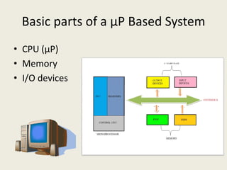 Microprocessor Part 1 | PDF
