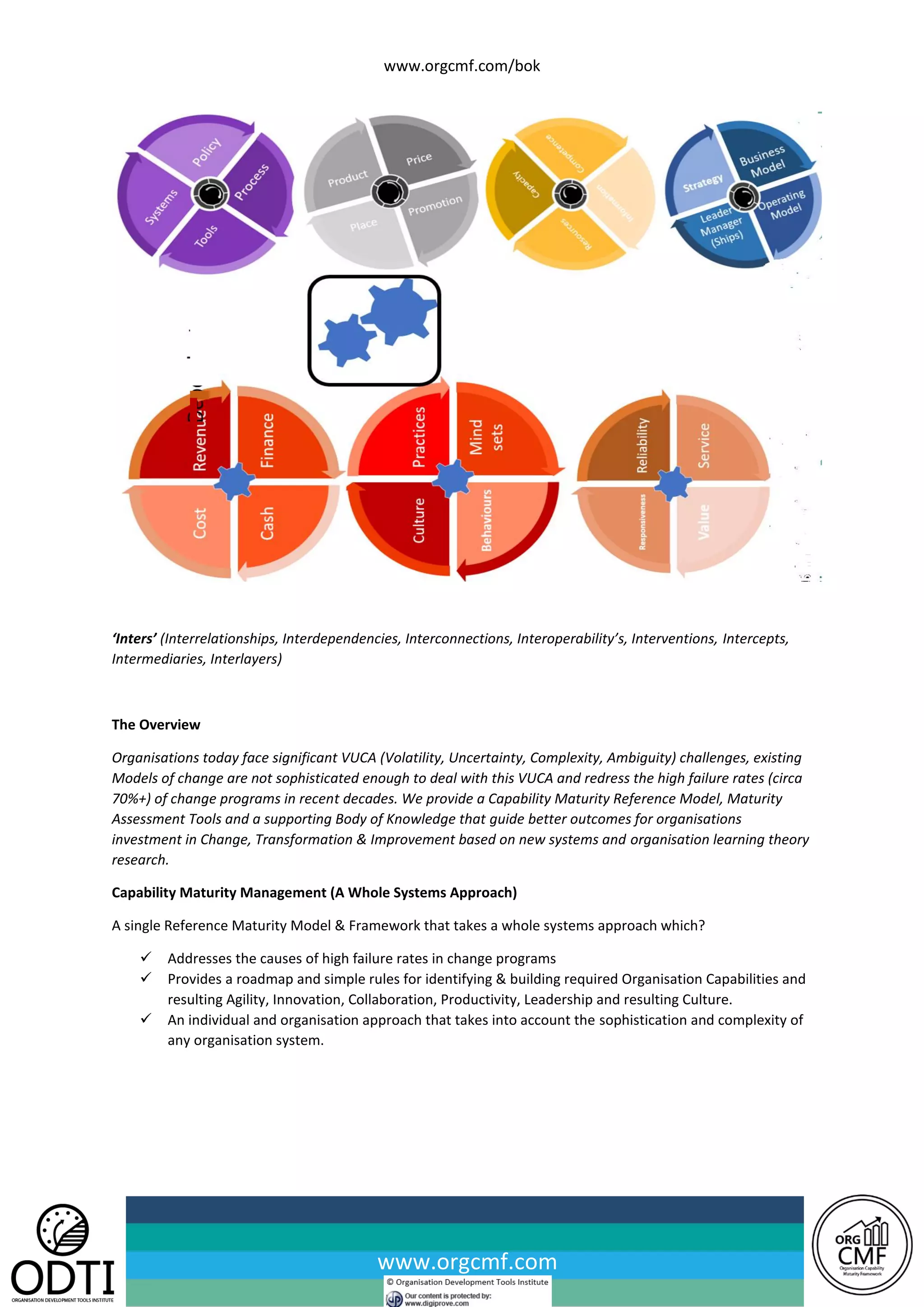 www.orgcmf.com/bok
www.orgcmf.com
‘Inters’ (Interrelationships, Interdependencies, Interconnections, Interoperability’s, Interventions, Intercepts,
Intermediaries, Interlayers)
The Overview
Organisations today face significant VUCA (Volatility, Uncertainty, Complexity, Ambiguity) challenges, existing
Models of change are not sophisticated enough to deal with this VUCA and redress the high failure rates (circa
70%+) of change programs in recent decades. We provide a Capability Maturity Reference Model, Maturity
Assessment Tools and a supporting Body of Knowledge that guide better outcomes for organisations
investment in Change, Transformation & Improvement based on new systems and organisation learning theory
research.
Capability Maturity Management (A Whole Systems Approach)
A single Reference Maturity Model & Framework that takes a whole systems approach which?
✓ Addresses the causes of high failure rates in change programs
✓ Provides a roadmap and simple rules for identifying & building required Organisation Capabilities and
resulting Agility, Innovation, Collaboration, Productivity, Leadership and resulting Culture.
✓ An individual and organisation approach that takes into account the sophistication and complexity of
any organisation system.
 