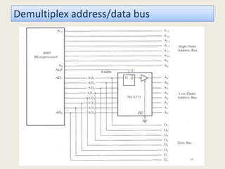 Demultiplex address/data bus
 