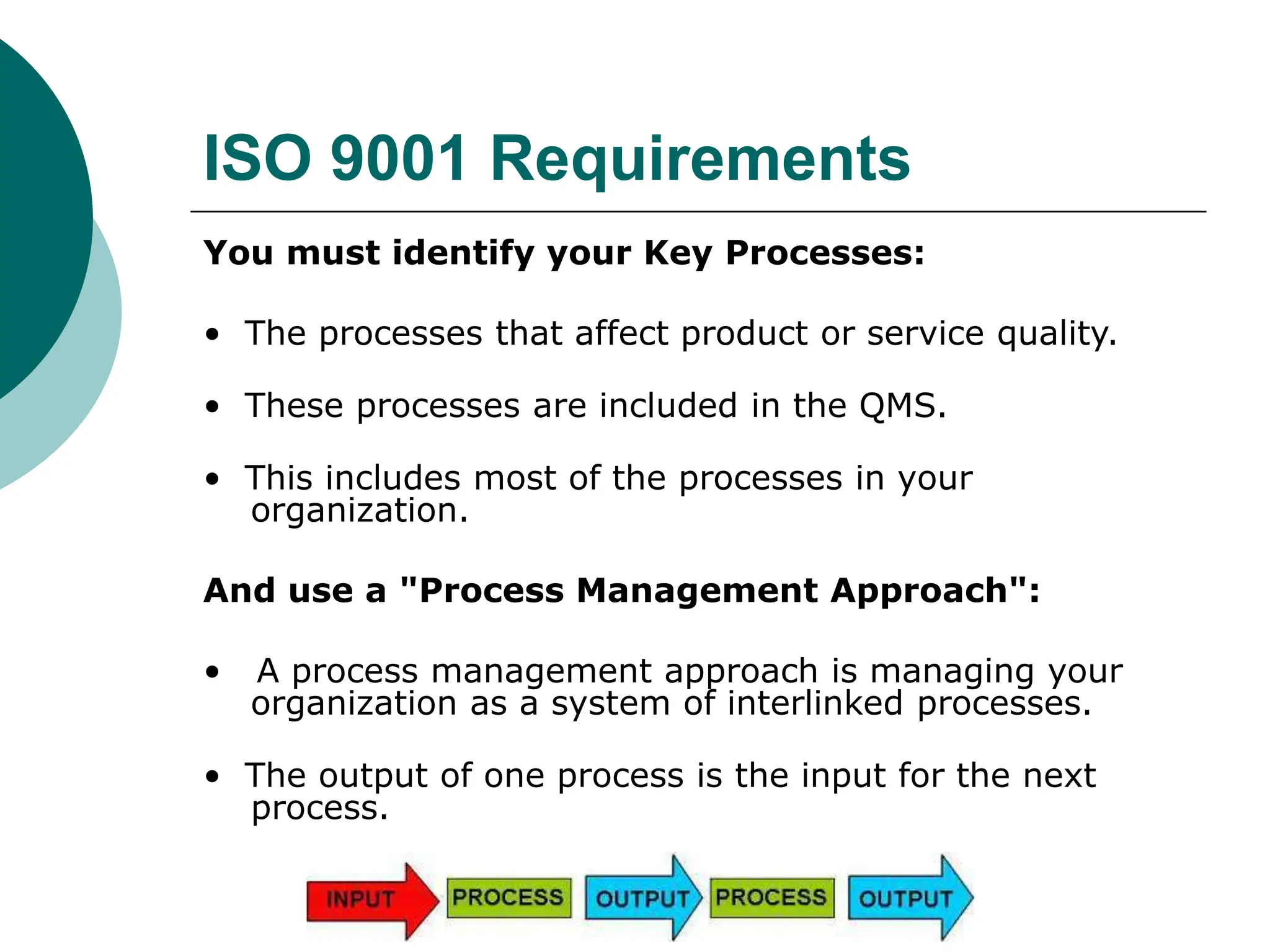 ISO 9001 Requirements
You must identify your Key Processes:
• The processes that affect product or service quality.
• These processes are included in the QMS.
• This includes most of the processes in your
organization.
And use a "Process Management Approach":
• A process management approach is managing your
organization as a system of interlinked processes.
• The output of one process is the input for the next
process.
 