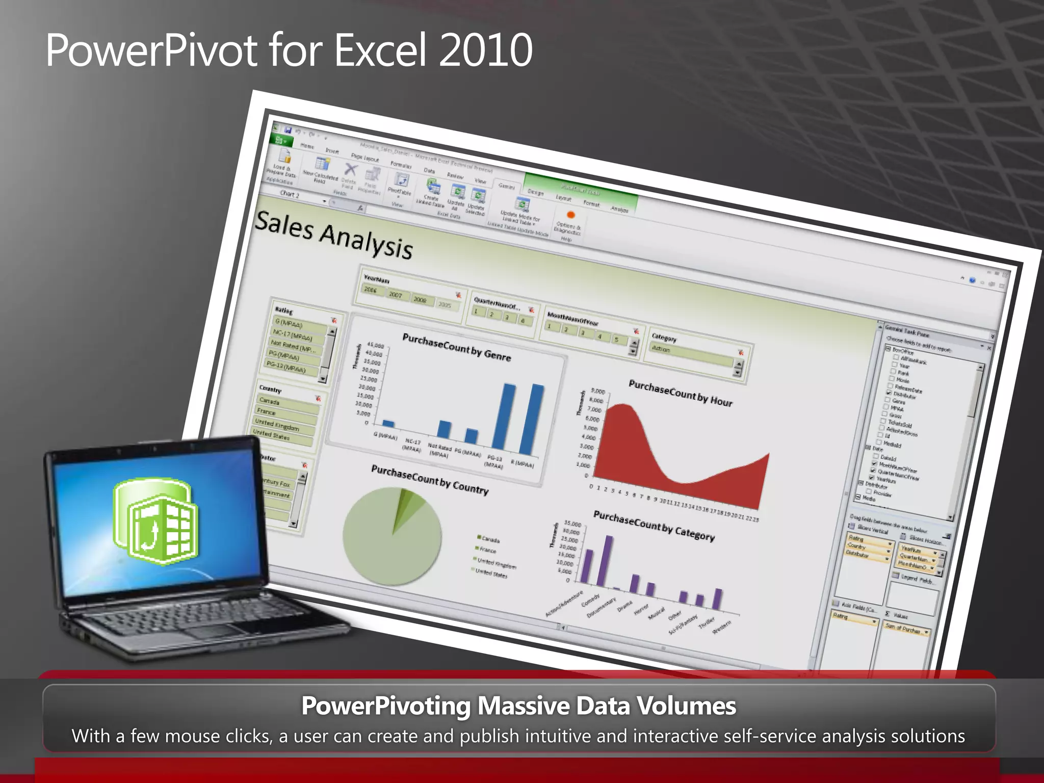 PowerPivoting Massive Data Volumes
With a few mouse clicks, a user can create and publish intuitive and interactive self-service analysis solutions
 