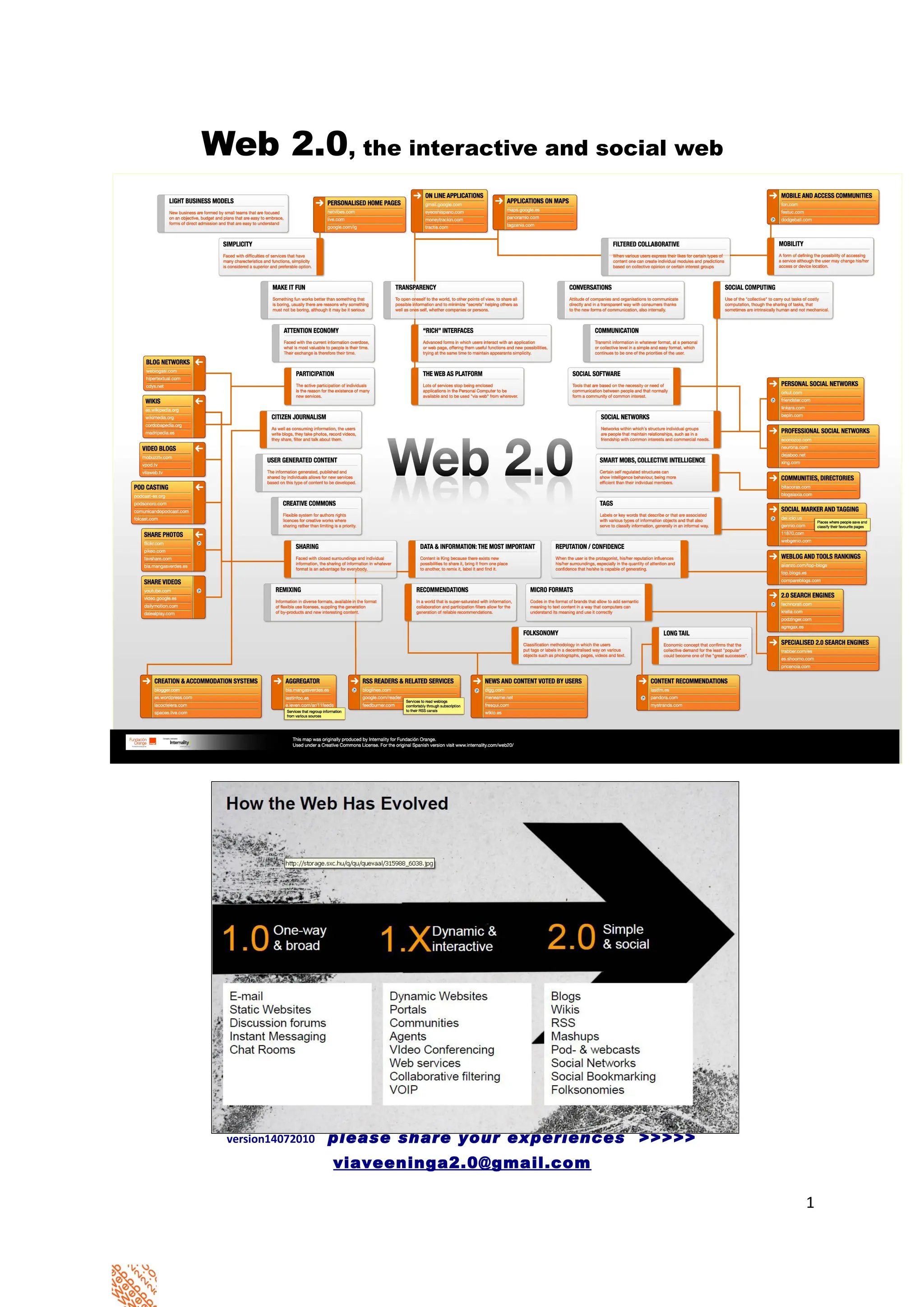 Web 2.0, the interactive and social web




 version14072010   please share your experiences >>>>>
                   viaveeninga2.0@gmail.com

                                                         1
 