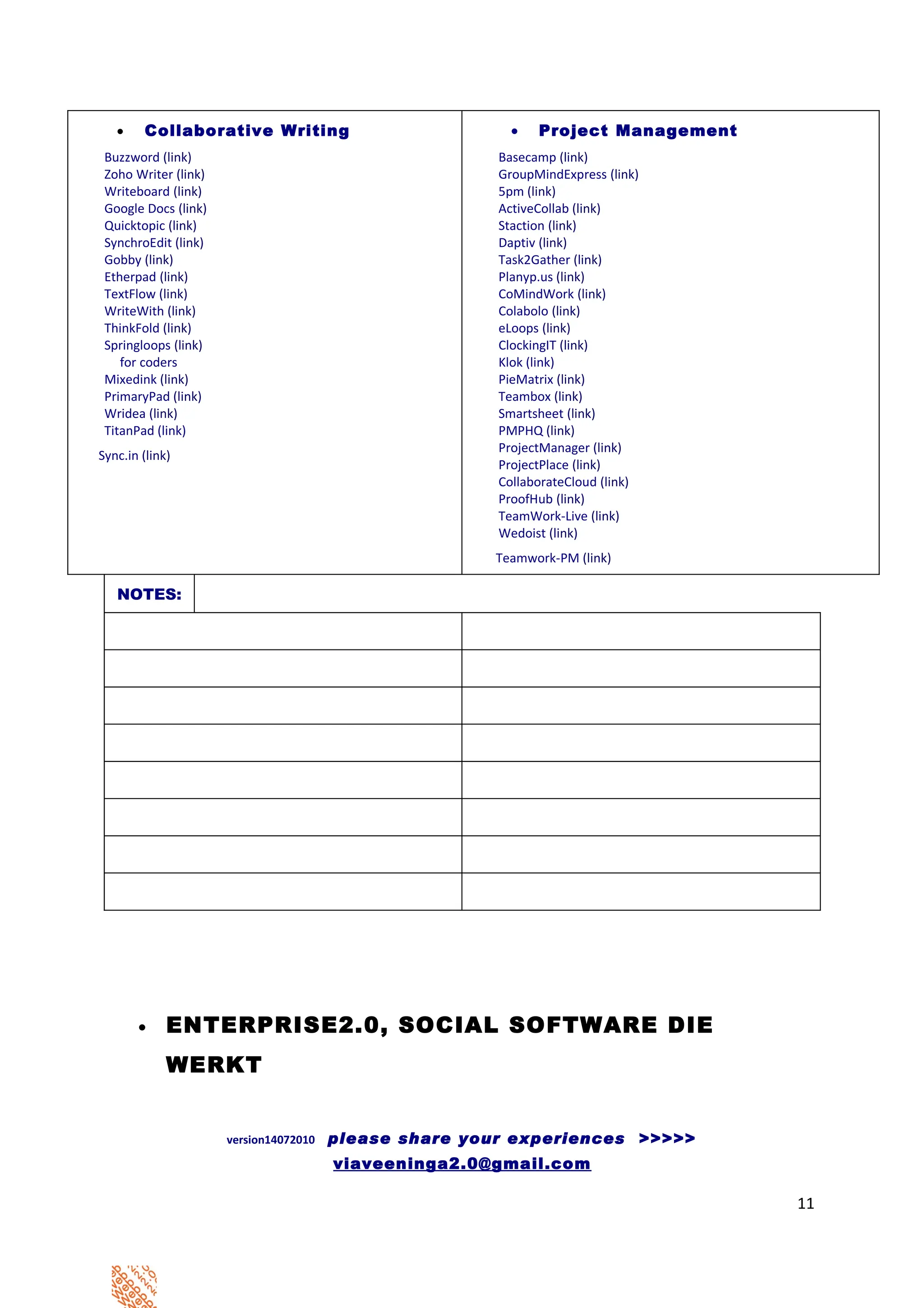 •    Collaborative Writing                             •   Project Management
 Buzzword (link)                                        Basecamp (link)
 Zoho Writer (link)                                     GroupMindExpress (link)
 Writeboard (link)                                      5pm (link)
 Google Docs (link)                                     ActiveCollab (link)
 Quicktopic (link)                                      Staction (link)
 SynchroEdit (link)                                     Daptiv (link)
 Gobby (link)                                           Task2Gather (link)
 Etherpad (link)                                        Planyp.us (link)
 TextFlow (link)                                        CoMindWork (link)
 WriteWith (link)                                       Colabolo (link)
 ThinkFold (link)                                       eLoops (link)
 Springloops (link)                                     ClockingIT (link)
    for coders                                          Klok (link)
 Mixedink (link)                                        PieMatrix (link)
 PrimaryPad (link)                                      Teambox (link)
 Wridea (link)                                          Smartsheet (link)
 TitanPad (link)                                        PMPHQ (link)
                                                        ProjectManager (link)
Sync.in (link)
                                                        ProjectPlace (link)
                                                        CollaborateCloud (link)
                                                        ProofHub (link)
                                                        TeamWork-Live (link)
                                                        Wedoist (link)
                                                        Teamwork-PM (link)

   NOTES:




       •     ENTERPRISE2.0, SOCIAL SOFTWARE DIE
             WERKT


                      version14072010   please share your experiences >>>>>
                                        viaveeninga2.0@gmail.com

                                                                                   11
 