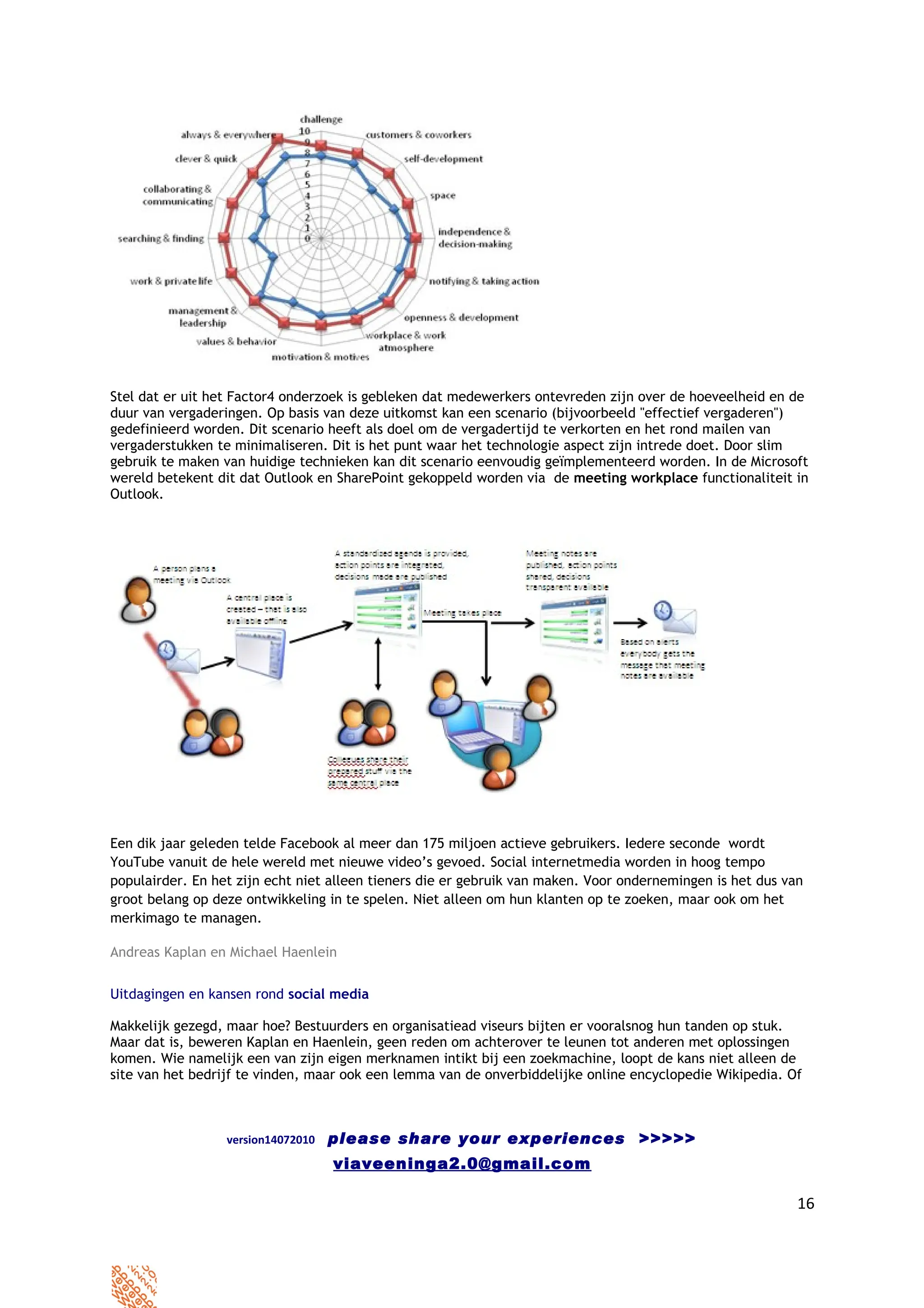 Stel dat er uit het Factor4 onderzoek is gebleken dat medewerkers ontevreden zijn over de hoeveelheid en de
duur van vergaderingen. Op basis van deze uitkomst kan een scenario (bijvoorbeeld "effectief vergaderen")
gedefinieerd worden. Dit scenario heeft als doel om de vergadertijd te verkorten en het rond mailen van
vergaderstukken te minimaliseren. Dit is het punt waar het technologie aspect zijn intrede doet. Door slim
gebruik te maken van huidige technieken kan dit scenario eenvoudig geïmplementeerd worden. In de Microsoft
wereld betekent dit dat Outlook en SharePoint gekoppeld worden via de meeting workplace functionaliteit in
Outlook.




Een dik jaar geleden telde Facebook al meer dan 175 miljoen actieve gebruikers. Iedere seconde wordt
YouTube vanuit de hele wereld met nieuwe video’s gevoed. Social internetmedia worden in hoog tempo
populairder. En het zijn echt niet alleen tieners die er gebruik van maken. Voor ondernemingen is het dus van
groot belang op deze ontwikkeling in te spelen. Niet alleen om hun klanten op te zoeken, maar ook om het
merkimago te managen.

Andreas Kaplan en Michael Haenlein


Uitdagingen en kansen rond social media

Makkelijk gezegd, maar hoe? Bestuurders en organisatiead viseurs bijten er vooralsnog hun tanden op stuk.
Maar dat is, beweren Kaplan en Haenlein, geen reden om achterover te leunen tot anderen met oplossingen
komen. Wie namelijk een van zijn eigen merknamen intikt bij een zoekmachine, loopt de kans niet alleen de
site van het bedrijf te vinden, maar ook een lemma van de onverbiddelijke online encyclopedie Wikipedia. Of



                  version14072010   please share your experiences >>>>>
                                    viaveeninga2.0@gmail.com

                                                                                                            16
 