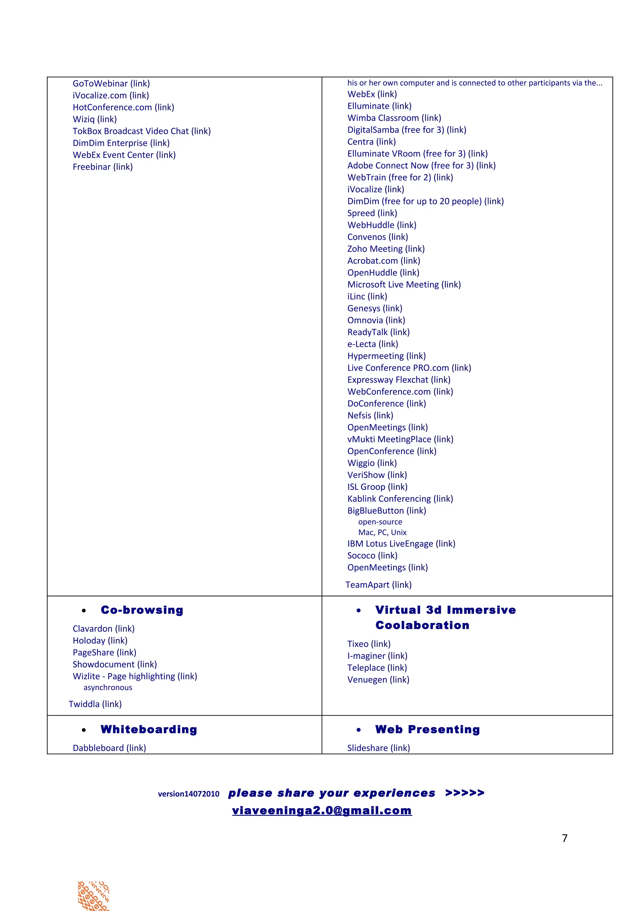 GoToWebinar (link)                                       his or her own computer and is connected to other participants via the...
 iVocalize.com (link)                                     WebEx (link)
 HotConference.com (link)                                 Elluminate (link)
 Wiziq (link)                                             Wimba Classroom (link)
 TokBox Broadcast Video Chat (link)                       DigitalSamba (free for 3) (link)
 DimDim Enterprise (link)                                 Centra (link)
 WebEx Event Center (link)                                Elluminate VRoom (free for 3) (link)
 Freebinar (link)                                         Adobe Connect Now (free for 3) (link)
                                                          WebTrain (free for 2) (link)
                                                          iVocalize (link)
                                                          DimDim (free for up to 20 people) (link)
                                                          Spreed (link)
                                                          WebHuddle (link)
                                                          Convenos (link)
                                                          Zoho Meeting (link)
                                                          Acrobat.com (link)
                                                          OpenHuddle (link)
                                                          Microsoft Live Meeting (link)
                                                          iLinc (link)
                                                          Genesys (link)
                                                          Omnovia (link)
                                                          ReadyTalk (link)
                                                          e-Lecta (link)
                                                          Hypermeeting (link)
                                                          Live Conference PRO.com (link)
                                                          Expressway Flexchat (link)
                                                          WebConference.com (link)
                                                          DoConference (link)
                                                          Nefsis (link)
                                                          OpenMeetings (link)
                                                          vMukti MeetingPlace (link)
                                                          OpenConference (link)
                                                          Wiggio (link)
                                                          VeriShow (link)
                                                          ISL Groop (link)
                                                          Kablink Conferencing (link)
                                                          BigBlueButton (link)
                                                             open-source
                                                             Mac, PC, Unix
                                                          IBM Lotus LiveEngage (link)
                                                          Sococo (link)
                                                          OpenMeetings (link)
                                                          TeamApart (link)

   •    Co-browsing                                         •     Virtual 3d Immersive
 Clavardon (link)                                                 Coolaboration
 Holoday (link)                                           Tixeo (link)
 PageShare (link)                                         I-maginer (link)
 Showdocument (link)                                      Teleplace (link)
 Wizlite - Page highlighting (link)                       Venuegen (link)
   asynchronous
Twiddla (link)

   •    Whiteboarding                                       •     Web Presenting
 Dabbleboard (link)                                       Slideshare (link)



                        version14072010   please share your experiences >>>>>
                                          viaveeninga2.0@gmail.com

                                                                                                                       7
 