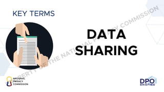 DPO
BRIEFING
KEY TERMS
DATA
SHARING
PROPERTY OF THE NATIONAL PRIVACY COMMISSION
 