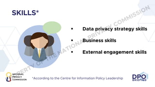 DPO
BRIEFING
SKILLS*
§ Data privacy strategy skills
§ Business skills
§ External engagement skills
*According to the Centre for Information Policy Leadership
PROPERTY OF THE NATIONAL PRIVACY COMMISSION
 