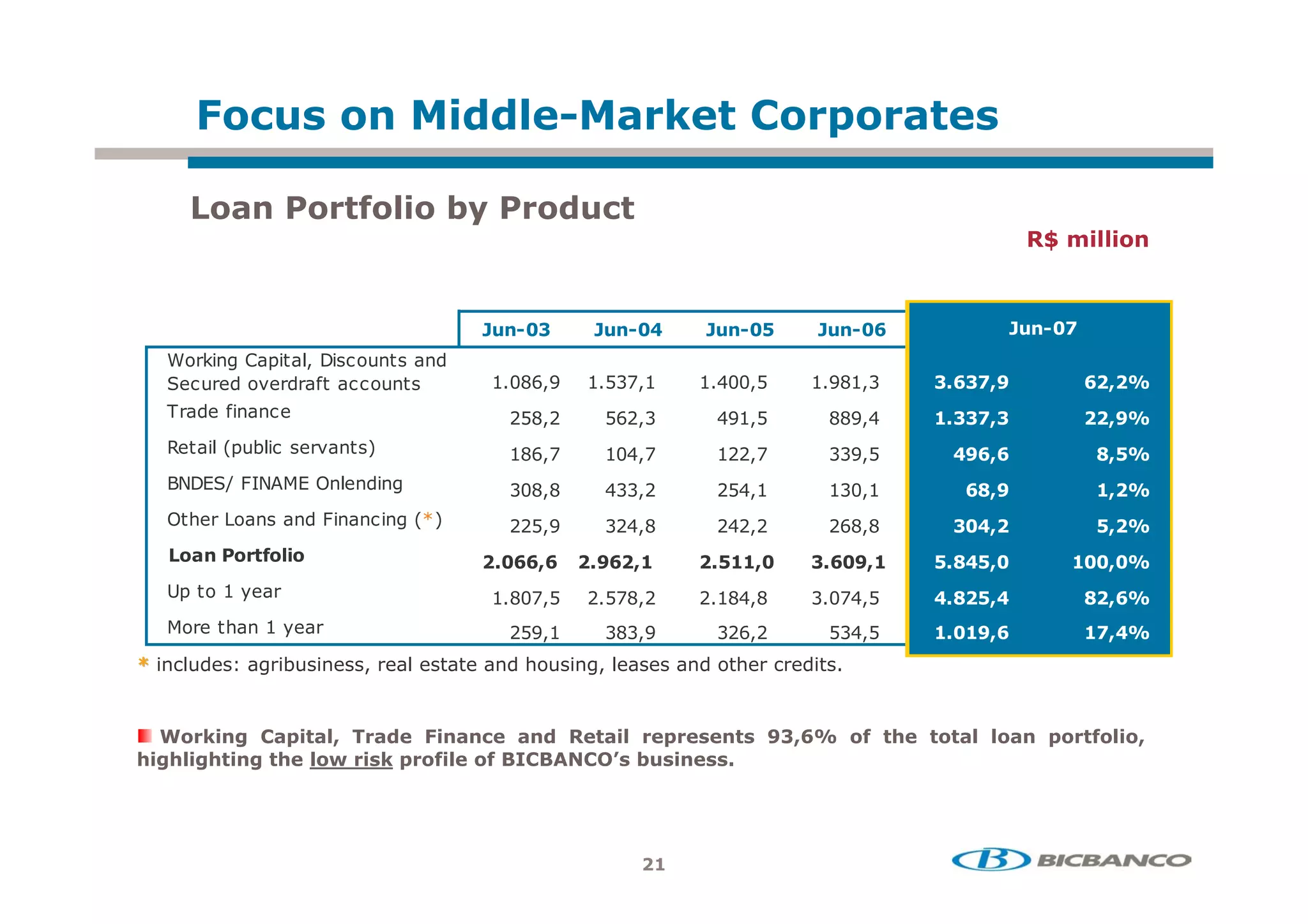 4%2+
        +                                , "(
                                          ,                            * ! +/+ !2

            +         # !+ + $ # + %
                       + &"       , !
                                                                                                               D       "+
                                                                                                                       "



                                            (                 (                 ( )         ( -                (
    G "                ,             0
    3   0             0 &                    $@,                  ,        '    ,          $ ,        -   89       - 8 7
    5   0 &                                 ( $,(         @(,              '    ,         $$ ,'   3       8            897
    !        7    +            8             $@,              ',              ((,            ,         9-8-            :8)7
    E C %E;
       3<  #C                  0                $,$       '       ,(       ( ',              ,         -:89            38 7
             H            0%       718      (( ,          (',$             ('(,(          (@$,$           8            )8 7
        +    # !+ +
              + &"                          --8-      9- 83                   )338        - 983   ) : )8           3   8 7
    2            4                          $    ,    (       $,(         ( $',$            ',        : )8         : 8-7
    #                 4                     (    ,        $ ,                 (@,(          ',    3    398-        3 8 7
<           0 .       +        ,            0         ,                   0           0


    +* '   /! "
              8                 , 4    %         ,    ! " / 2 ! 9 8-7 + !
                                                                 2     & 5                        ! ! ""
                                                                                                  +    +       / !+ +
                                                                                                                + &" 8
5 ' " 5 ' ! ".
   5' !   5 +                  2*/ + " +
                                    &   &              K2 $ 2 22




                                                                      3
 