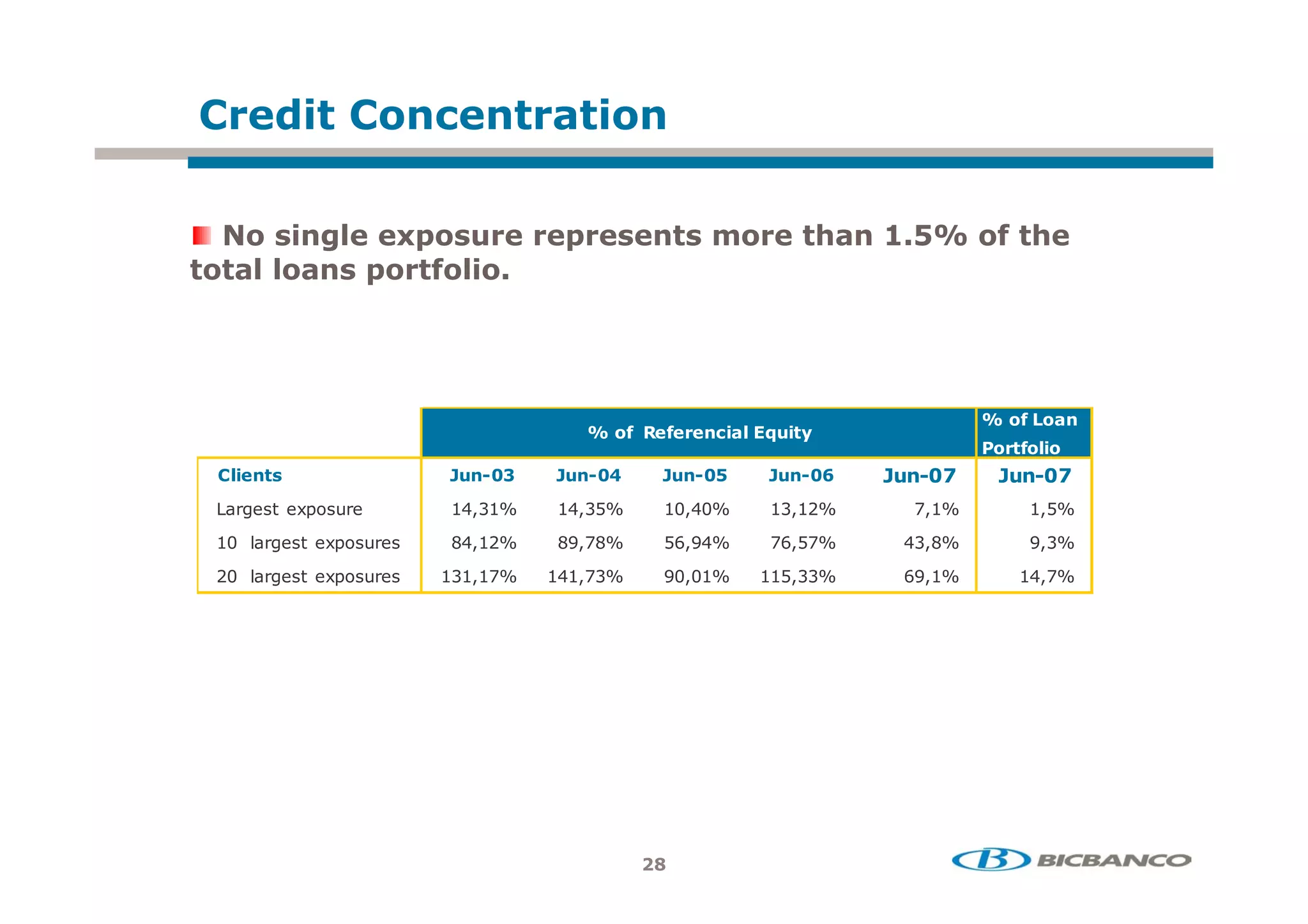 ,! + % ! !+

   +2 '" F+/2                     / 2               !
                                                    2             +        !
                                                                           5     3 )7 + !
                                                                                       &5
! ! "+ 2 / !+ +
+ "       + &"




                                                                                         7+ +
                                                                                           &
                                        7+&         &        % "E !
                                                                                         # !+ +
                                                                                          + &"
     "   !
         2                (             (                   ( )            ( -    (         (
 H           >       ',       :    ',       :           ,' :           , (:       , :        , :
                 >   $', (:       $ , $:            @, ':             @,    :    ' ,$:       , :

 (               >    ,       :   ' ,       :           ,    :         ,    :    @ , :      ', :




                                                :
 