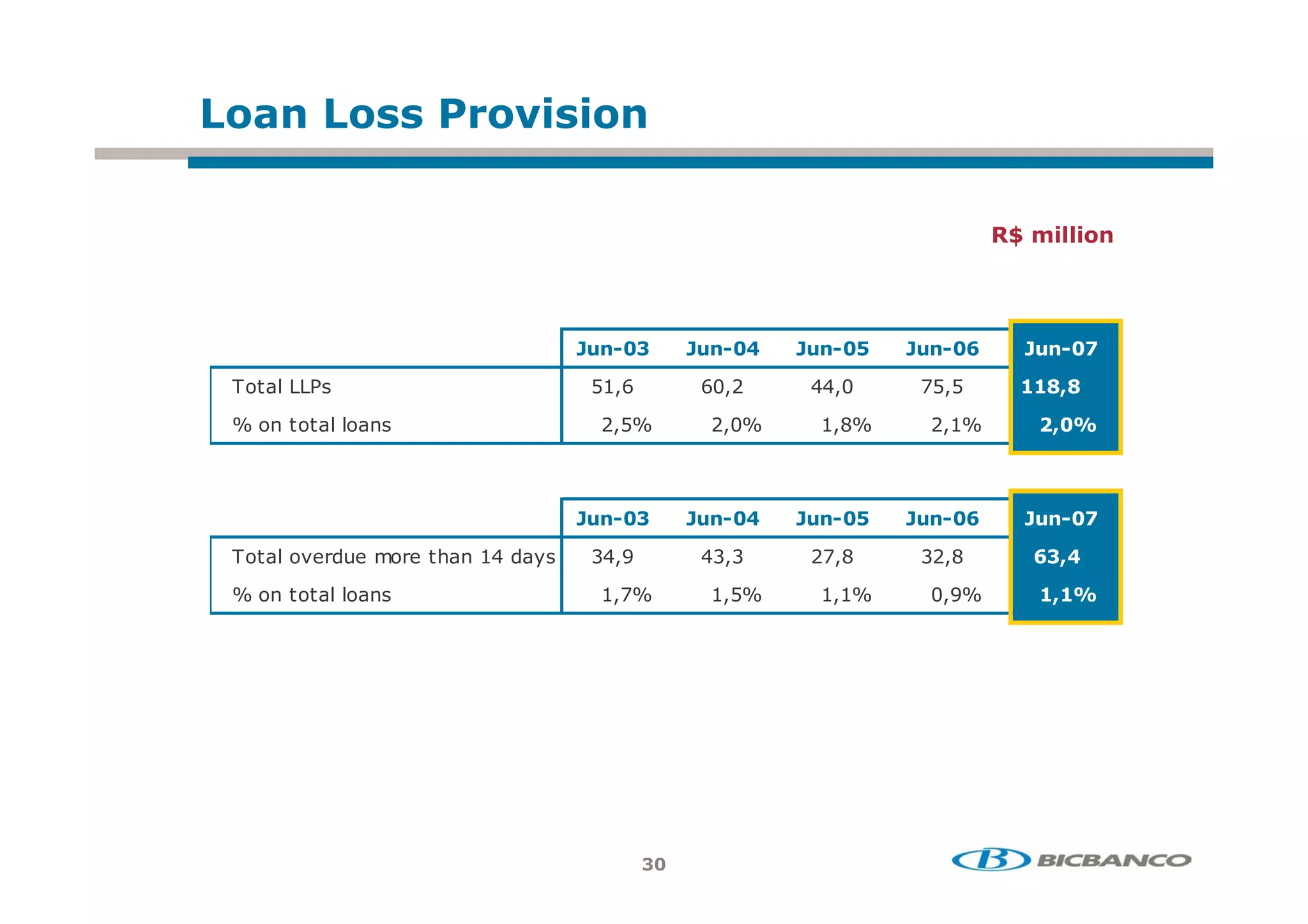 +        + #+ 2 +
          22 1

                                                  D     "+
                                                        "




                     (       (       ( )   ( -          (
5   H-
     H               ,@    @ ,(    '',      ,     33:8:

:                   (, :   (, :      ,$:   (, :        8 7



                     (       (       ( )   ( -          (

5        0   ' 04   ',     ' ,     ( ,$    (,$        - 8
:                    , :     , :     , :   , :        3837
 