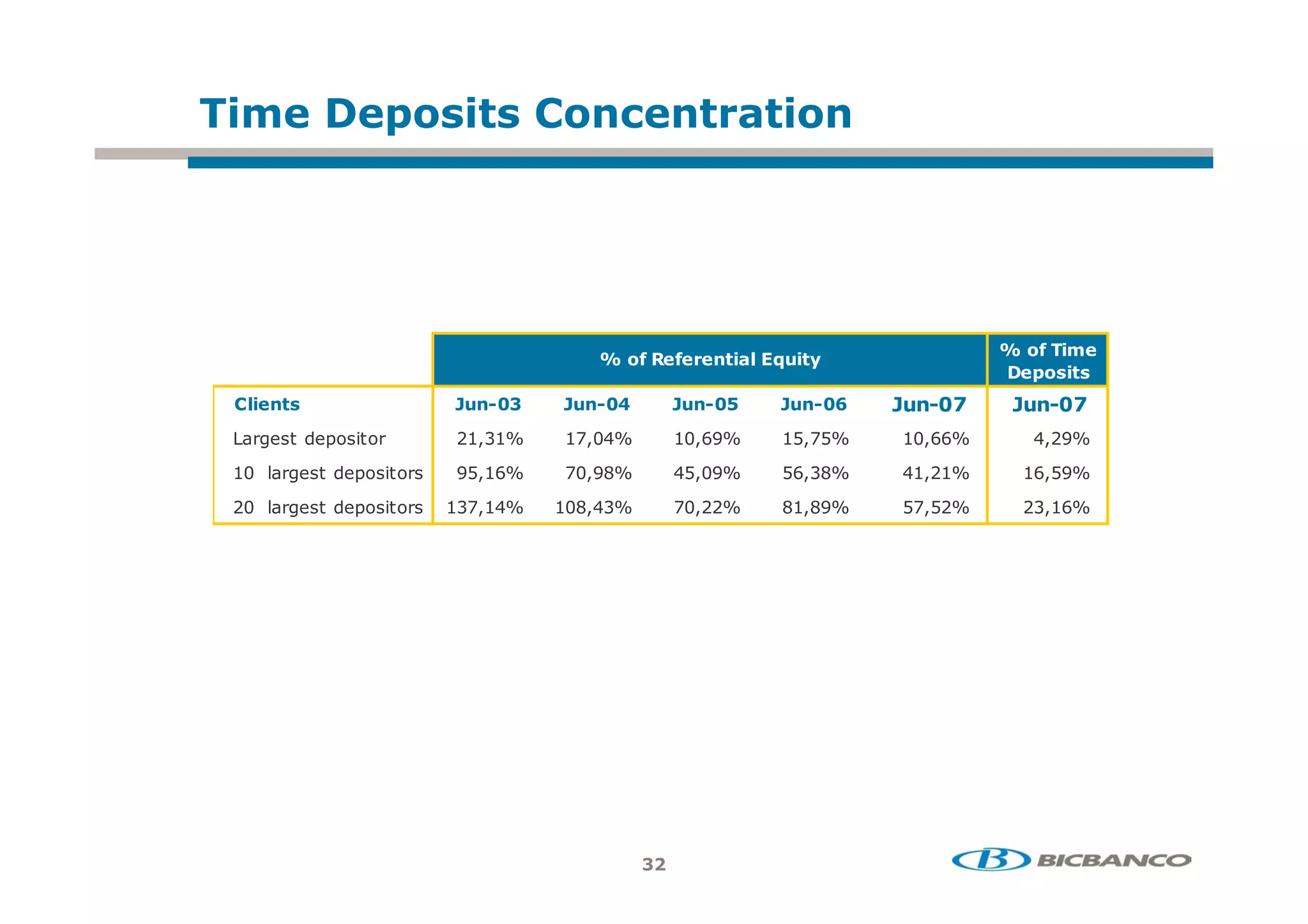 /2!
                   + 2            + % ! !+




                                                                          7+&
                                    7+&   &      ! "E !
                                                                           /2!
                                                                             + 2
    " !
      2                   (        (            ( )        ( -     (         (
H         0         ( ,       :   , ':        ,@ :     ,    :     ,@@:      ',( :

              0       , @:        , $:    ' ,    :    @, $:      ' ,( :     @,   :
(             0       , ':        $,' :       ,((:    $ ,$ :      , (:     ( , @:
 